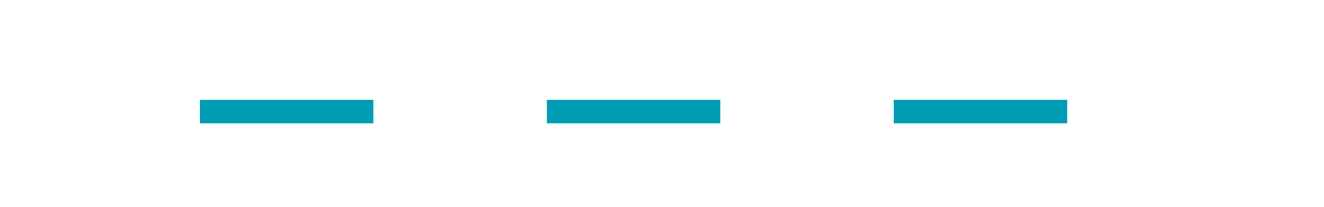 grafico-evolucao-trabalhe-conosco Trabalhe conosco